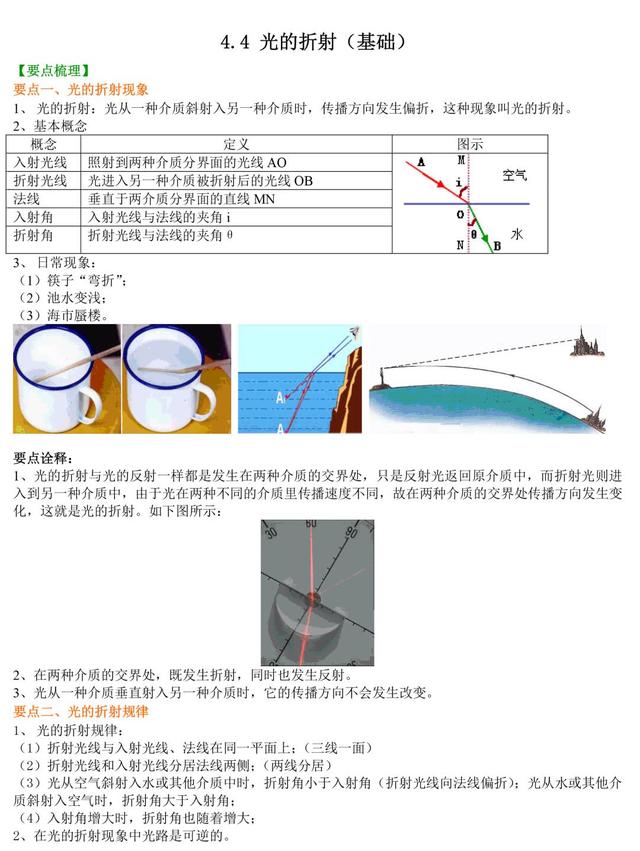 初二物理光学知识讲解，精品资料，适合预习和练习，收藏吧