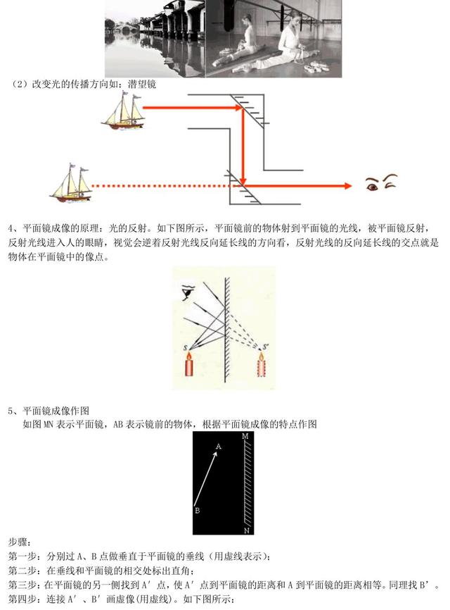 初二物理光学知识讲解，精品资料，适合预习和练习，收藏吧