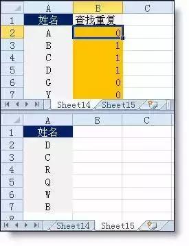 财务会计最常用的21个Excel公式，图文并茂希望对大家有用