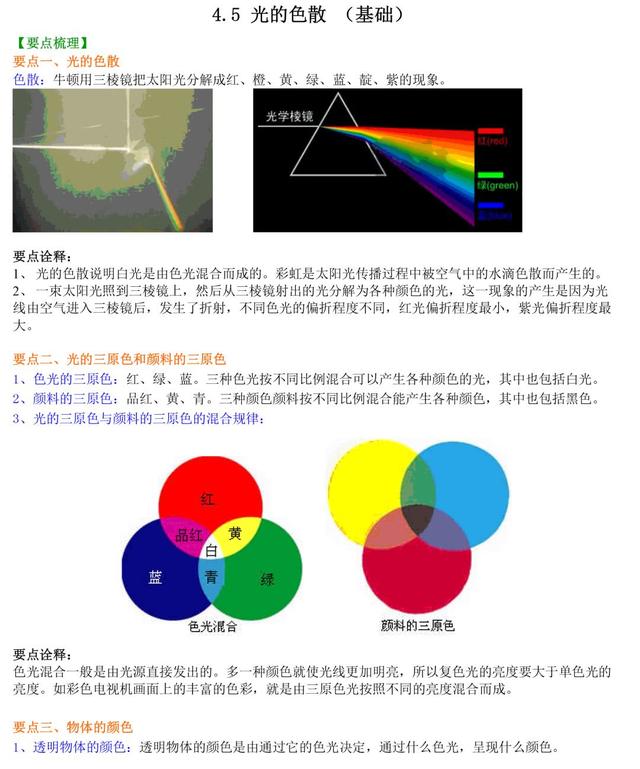 初二物理光学知识讲解，精品资料，适合预习和练习，收藏吧