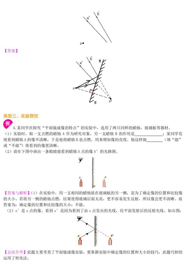 初二物理光学知识讲解，精品资料，适合预习和练习，收藏吧