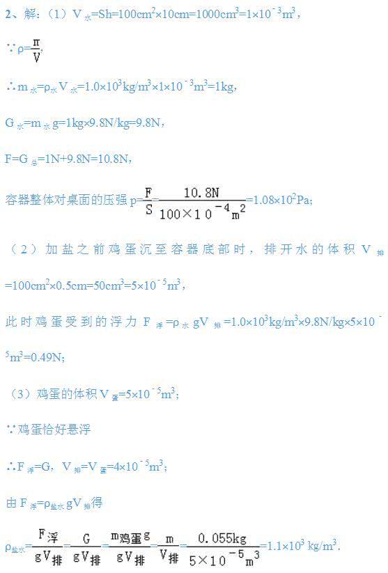 初中物理：浮力与压强练习题及详细解答