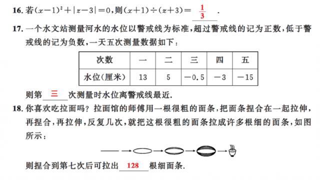 七年级上册数学（有理数）章节的知识点练习，需要的快收藏！