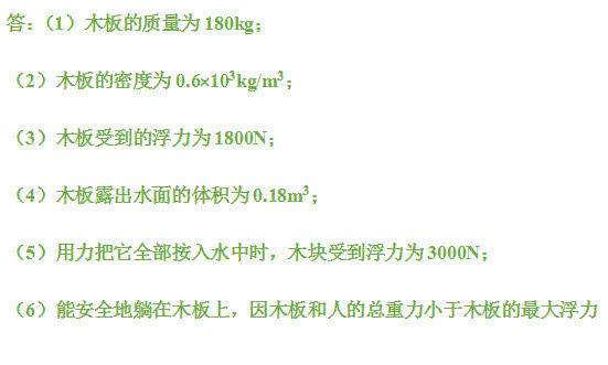 初中物理：浮力与压强练习题及详细解答