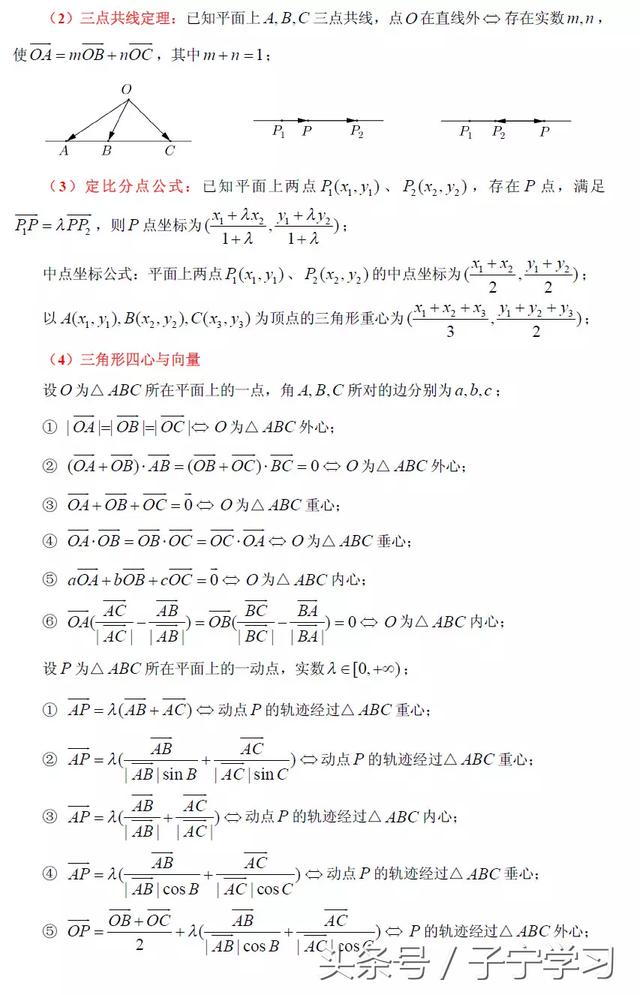 「高中数学」平面向量知识点整理