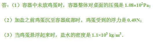 初中物理：浮力与压强练习题及详细解答