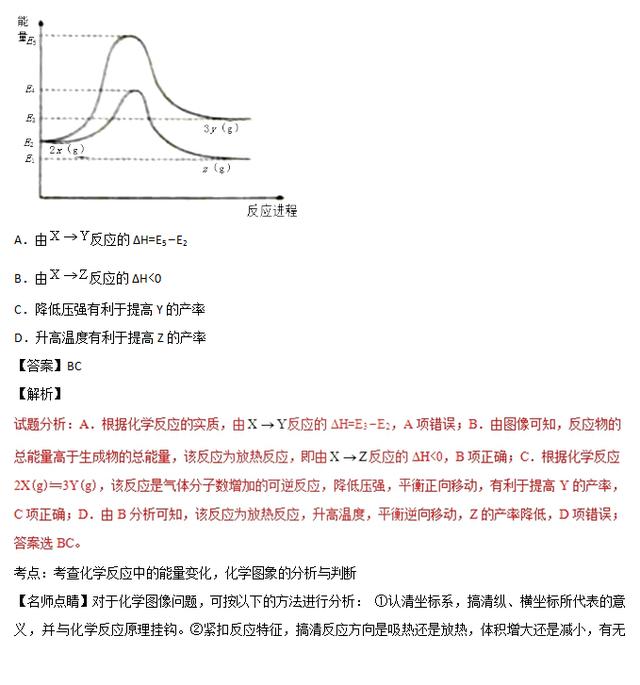 专题八 化学反应中的能量变化——三年高考化学真题（含解析）