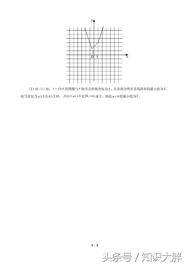 全国3高考文科数学2018年试卷含答案可打印版（平时多练习）