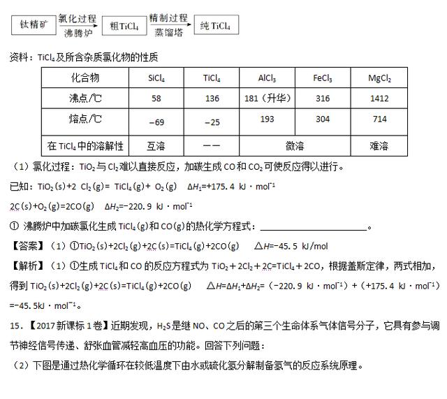 专题八 化学反应中的能量变化——三年高考化学真题（含解析）