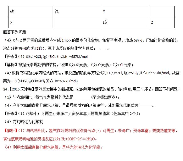 专题八 化学反应中的能量变化——三年高考化学真题（含解析）