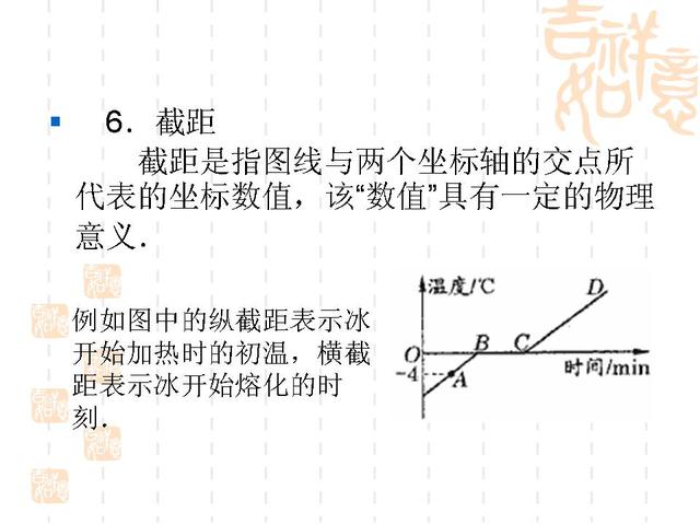 中考物理专题复习——初中物理图像专题讲解