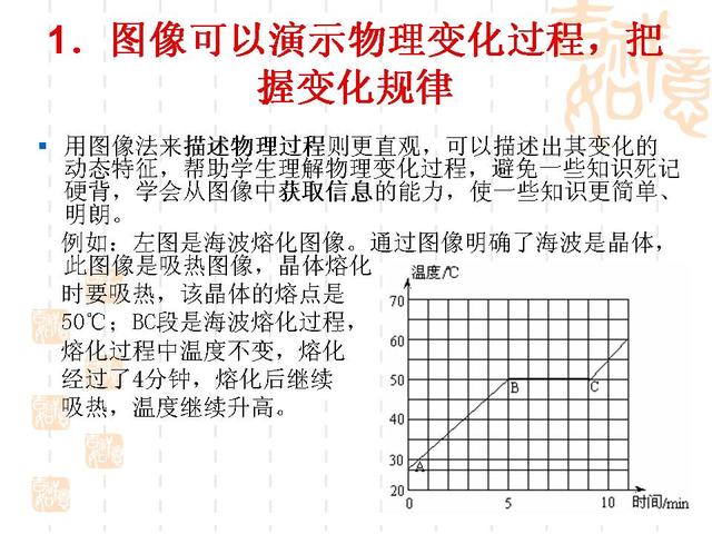 中考物理专题复习——初中物理图像专题讲解