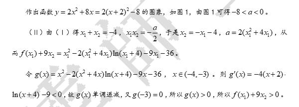 第62集 导数与函数的极值