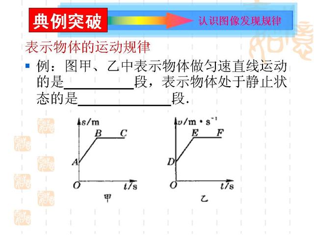 中考物理专题复习——初中物理图像专题讲解