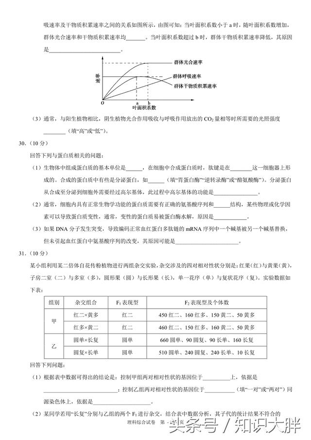 全国卷3高考理综2018年生物化学物理高考试卷含答案可打印版