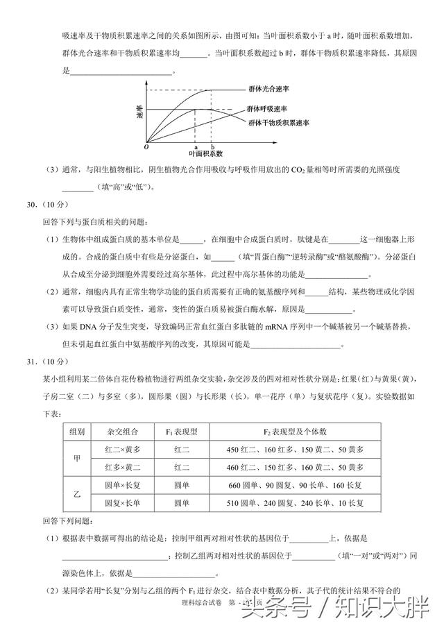 全国卷3高考理综2018年生物化学物理高考试卷含答案可打印版