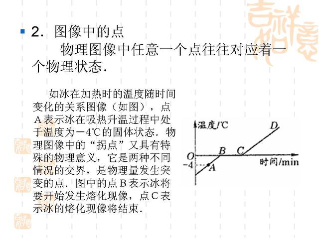 中考物理专题复习——初中物理图像专题讲解