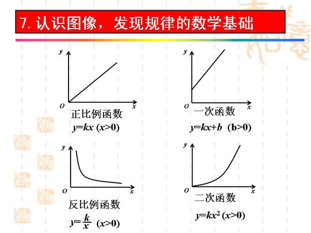 中考物理专题复习——初中物理图像专题讲解