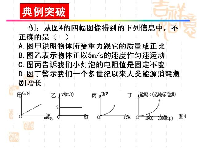 中考物理专题复习——初中物理图像专题讲解