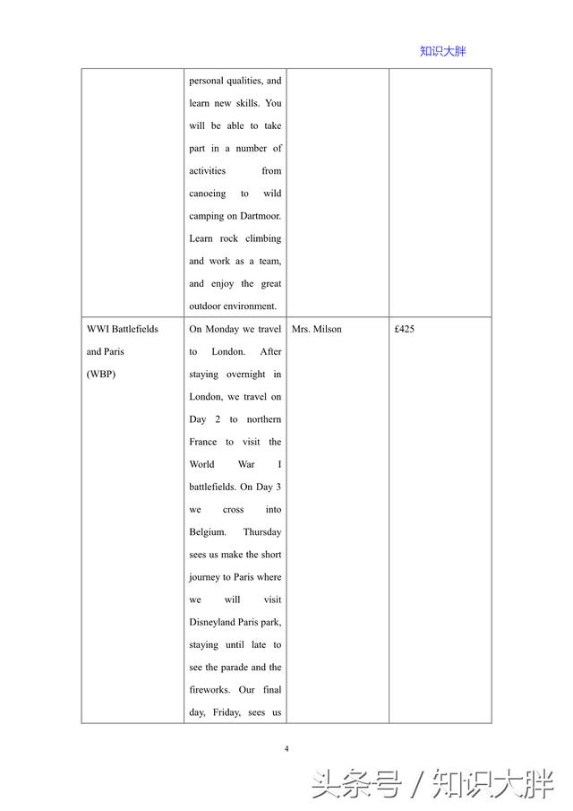 全国卷2高考英语2018年试卷含答案可编辑可打印版（家长请收藏）