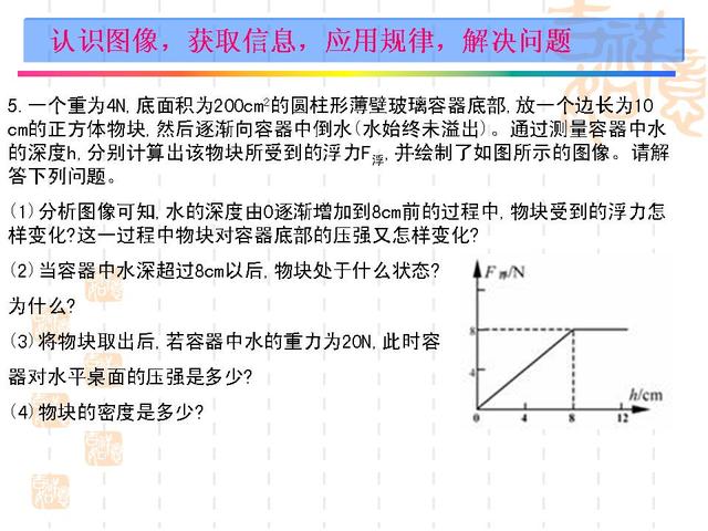 中考物理专题复习——初中物理图像专题讲解