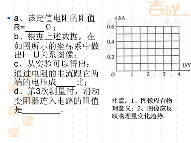 中考物理专题复习——初中物理图像专题讲解