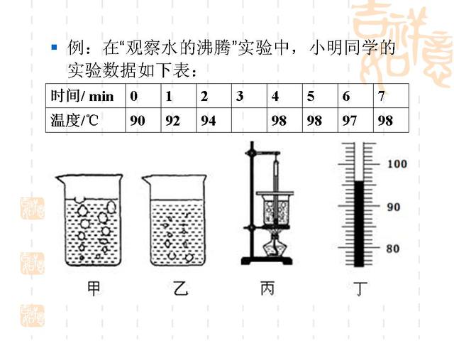 中考物理专题复习——初中物理图像专题讲解