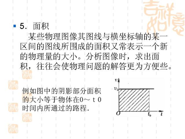 中考物理专题复习——初中物理图像专题讲解