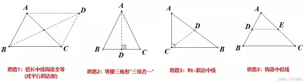 「初中数学」几何图形中点遇到手拉手