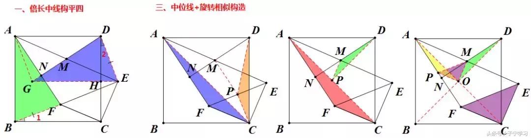 「初中数学」几何图形中点遇到手拉手