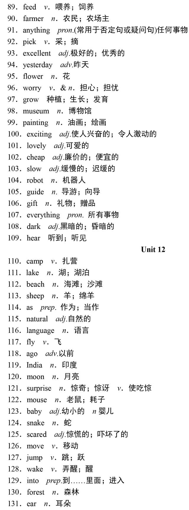 中考英语重点单词、短语、句型汇总，收藏了，暑假背起来！