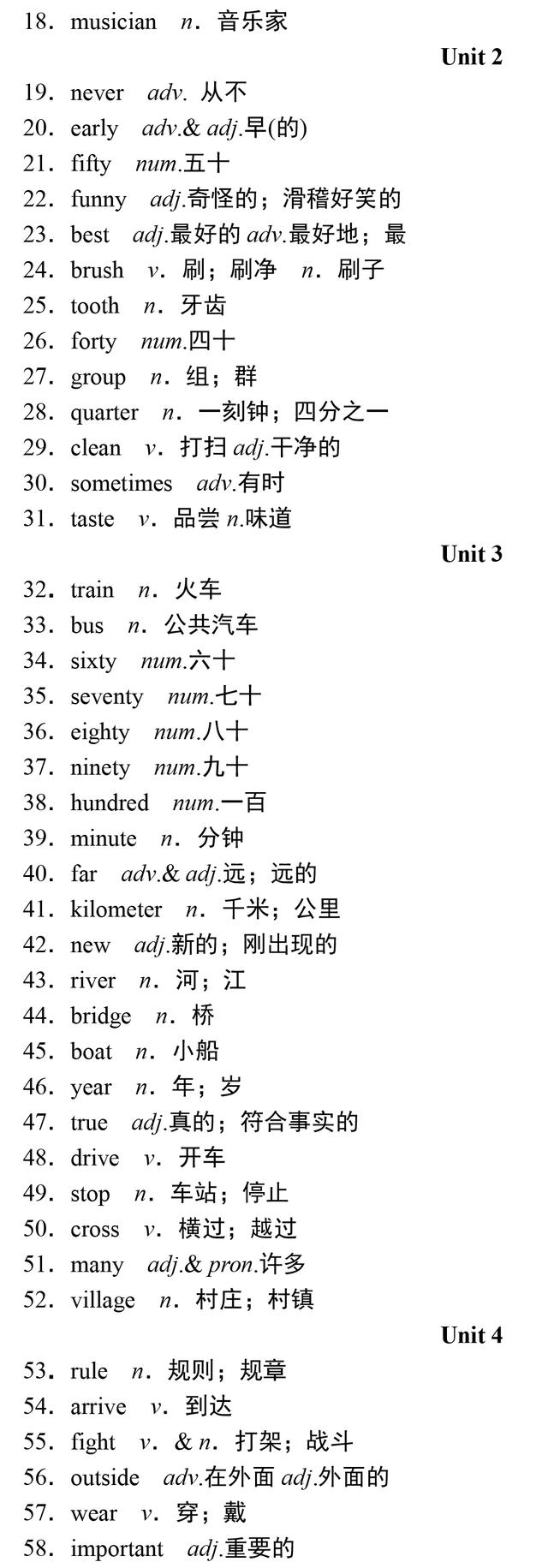 中考英语重点单词、短语、句型汇总，收藏了，暑假背起来！