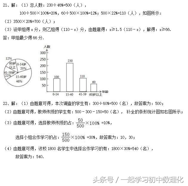 人教版七年级数学期末复习专题——数据的描述（可打印版）