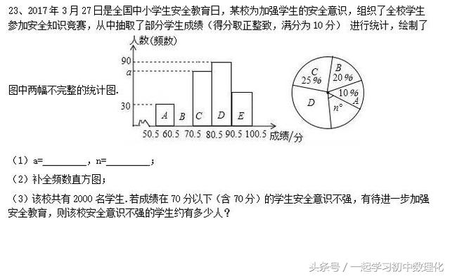 人教版七年级数学期末复习专题——数据的描述（可打印版）