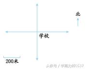 人教版2018-2019学年重点小学六年级数学上册期末检测试卷及答案