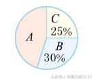 人教版2018-2019学年重点小学六年级数学上册期末检测试卷及答案