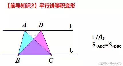 「初中数学」反比例函数系数K与图形面积