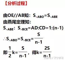 「初中数学」反比例函数系数K与图形面积