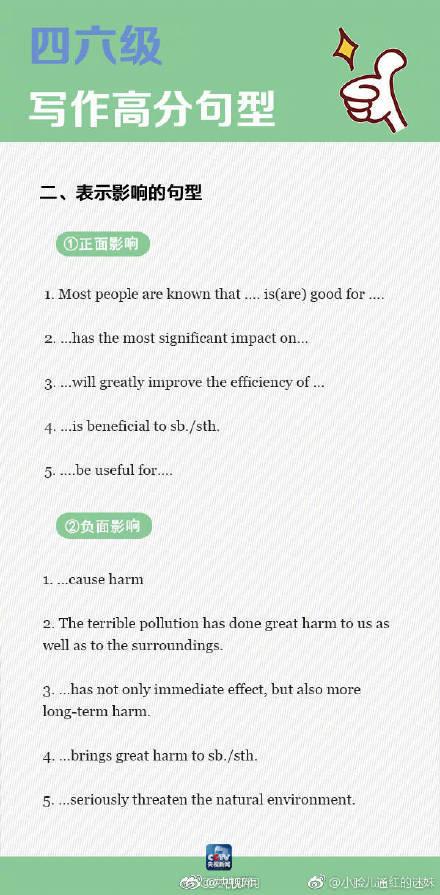 超实用！四六级作文高分攻略