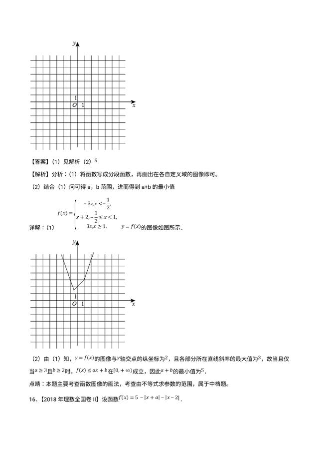 2019最新备考资料：复数、算法与选修（2018高考真题和模拟题）