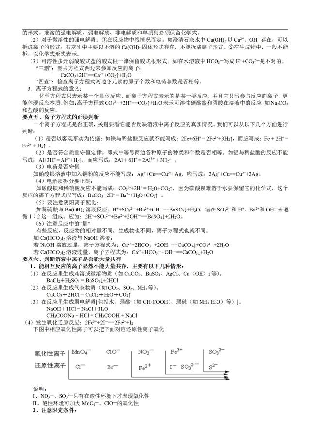 高一化学离子反应知识点归纳总结+典例解析，暑假预习必备资料！