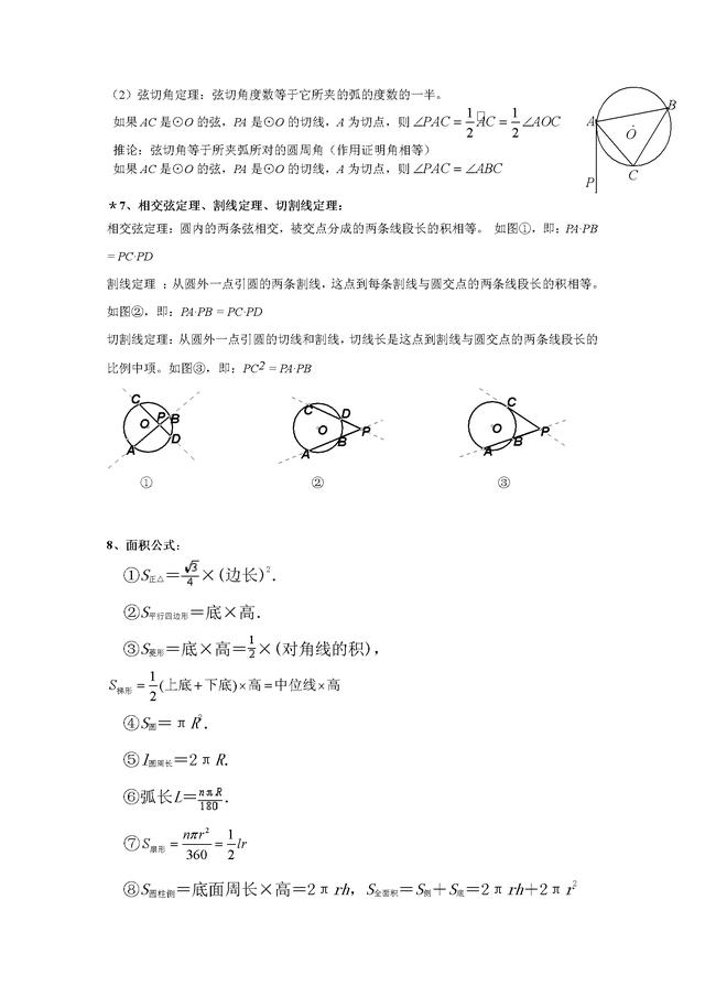 初中数学全套解题资料大全（解题方法，几何辅助线，公式，定律）