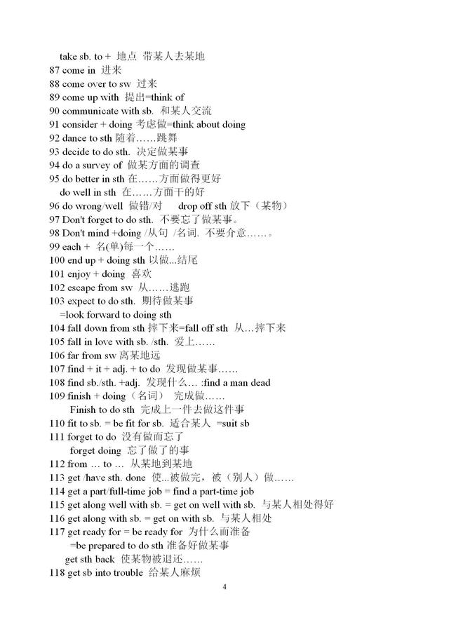 初中英语重点句型大全，包含了初中英语绝大多数的高频考点！