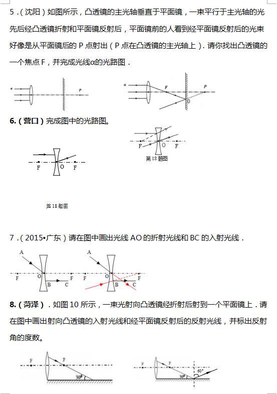 中考物理复习资料“光现象、透镜及其应用”专项练习（有答案）