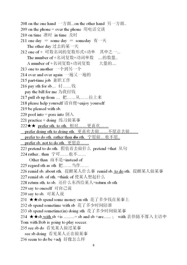 初中英语重点句型大全，包含了初中英语绝大多数的高频考点！