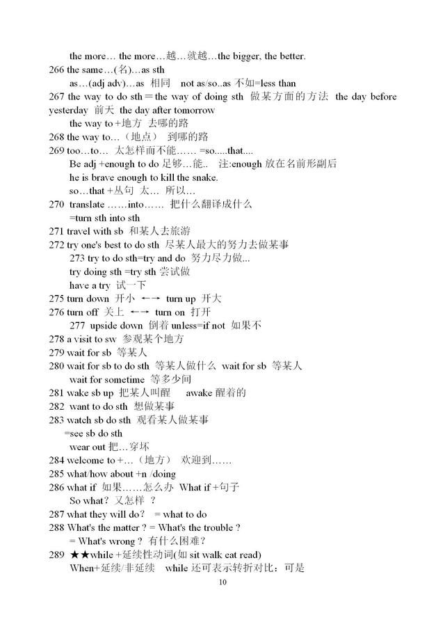 初中英语重点句型大全，包含了初中英语绝大多数的高频考点！