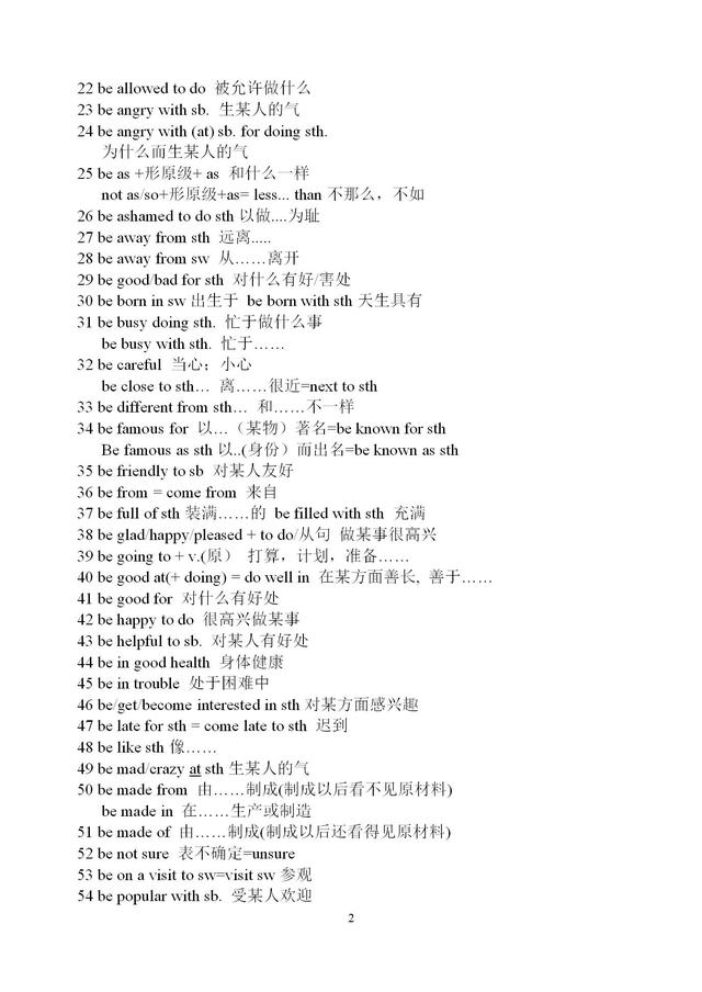 初中英语重点句型大全，包含了初中英语绝大多数的高频考点！