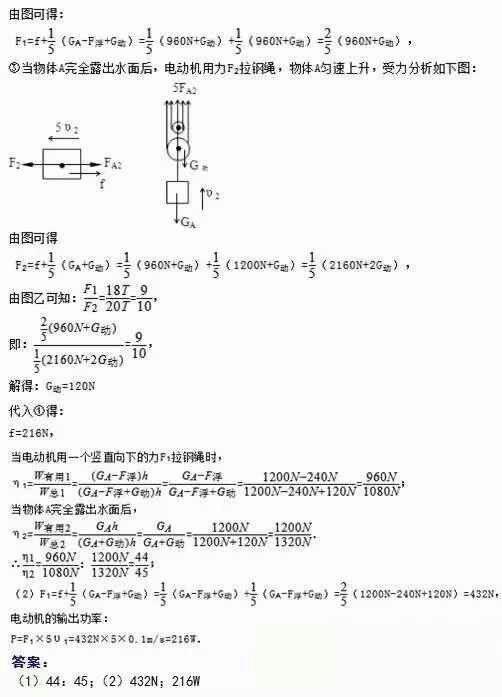 中学物理经典10大压轴题演练