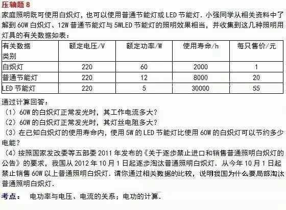 中学物理经典10大压轴题演练