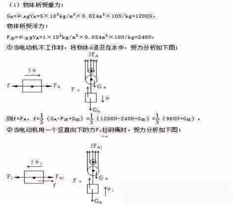 中学物理经典10大压轴题演练